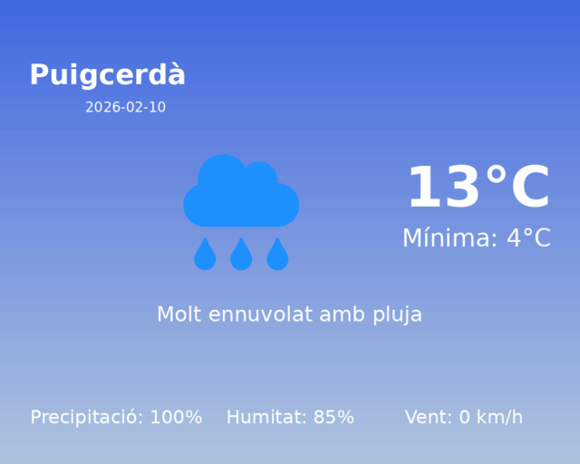 puigcerda_2026-02-10.png