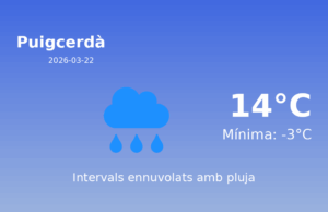 AEMET: El temps per a Puigcerdà – 22 de Març de 2026