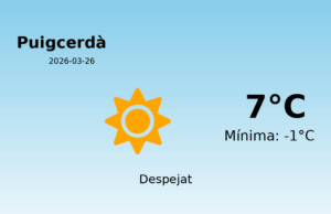 El temps avui 26 de Març de 2026 a Puigcerdà segons l’AEMET