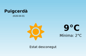 El temps a Puigcerdà avui, 1 de Abril de 2026