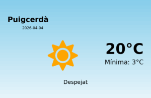 El temps avui 4 de Abril de 2026 a Puigcerdà segons l’AEMET