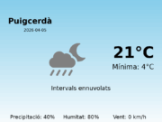 El temps a Puigcerdà avui, 5 de Abril de 2026
