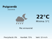 AEMET: El temps per a Puigcerdà – 6 de Abril de 2026