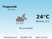 Previsió de l’AEMET a Puigcerdà avui 9 de Abril de 2026