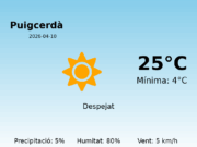El temps avui 10 de Abril de 2026 a Puigcerdà segons l’AEMET