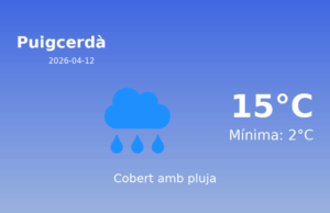 El temps avui 12 de Abril de 2026 a Puigcerdà segons l’AEMET