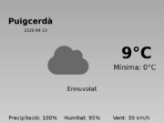 El temps a Puigcerdà avui, 13 de Abril de 2026