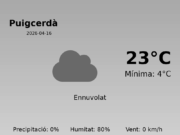 El temps a Puigcerdà avui, 16 de Abril de 2026