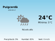 El temps a Puigcerdà avui, 17 de Abril de 2026