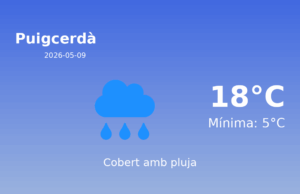 AEMET: El temps per a Puigcerdà – 9 de Maig de 2026