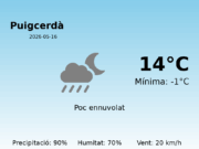 AEMET: El temps per a Puigcerdà – 16 de Maig de 2026