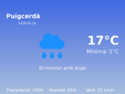 Previsió de l’AEMET a Puigcerdà avui 18 de Maig de 2026