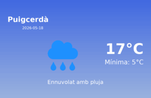 Previsió de l’AEMET a Puigcerdà avui 18 de Maig de 2026