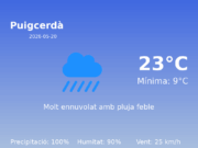 AEMET: El temps per a Puigcerdà – 20 de Maig de 2026