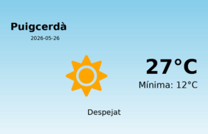 El temps a Puigcerdà avui, 26 de Maig de 2026