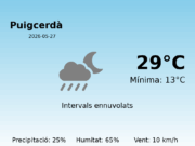 El temps a Puigcerdà avui, 27 de Maig de 2026