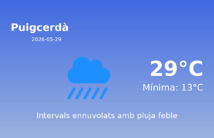 El temps a Puigcerdà avui, 29 de Maig de 2026