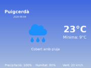 Predicció meteorològica: Puigcerdà, 4 de Juny de 2026