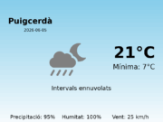 AEMET: El temps per a Puigcerdà – 5 de Juny de 2026