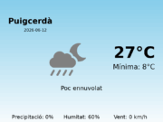 El temps a Puigcerdà avui, 12 de Juny de 2026