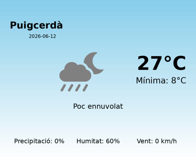 puigcerda_2026-06-12.png