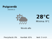 El temps a Puigcerdà avui, 13 de Juny de 2026