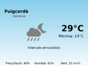 Predicció meteorològica: Puigcerdà, 18 de Juny de 2026