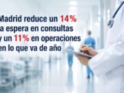 L’espera en consultes i operacions baixa a Madrid en el que va d’any