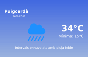 Previsió de l’AEMET a Puigcerdà avui 9 de Juliol de 2026