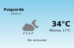 El temps avui 12 de Juliol de 2026 a Puigcerdà segons l’AEMET