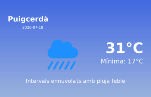 Predicció meteorològica: Puigcerdà, 18 de Juliol de 2026