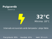 El temps a Puigcerdà avui, 22 de Juliol de 2026