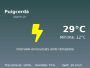 El temps avui 25 de Juliol de 2026 a Puigcerdà segons l’AEMET