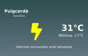Previsió de l’AEMET a Puigcerdà avui 1 de Agost de 2026