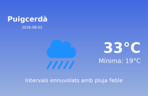 Previsió de l’AEMET a Puigcerdà avui 2 de Agost de 2026