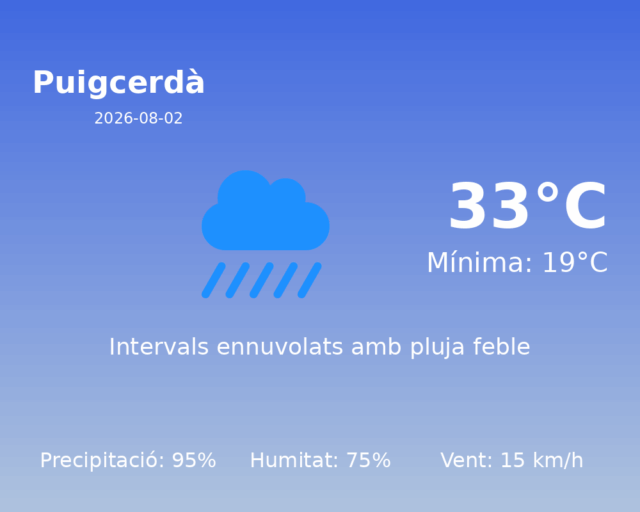 puigcerda_2026-08-02.png