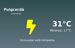 Previsió de l’AEMET a Puigcerdà avui 3 de Agost de 2026