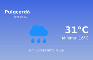 Predicció meteorològica: Puigcerdà, 4 de Agost de 2026