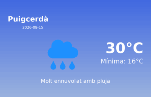 Predicció meteorològica: Puigcerdà, 15 de Agost de 2026