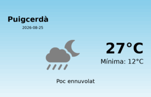 El temps a Puigcerdà avui, 25 de Agost de 2026