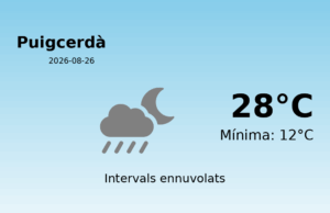 El temps avui 26 de Agost de 2026 a Puigcerdà segons l’AEMET