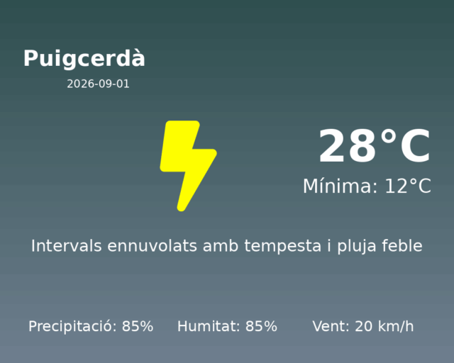 puigcerda_2026-09-01.png