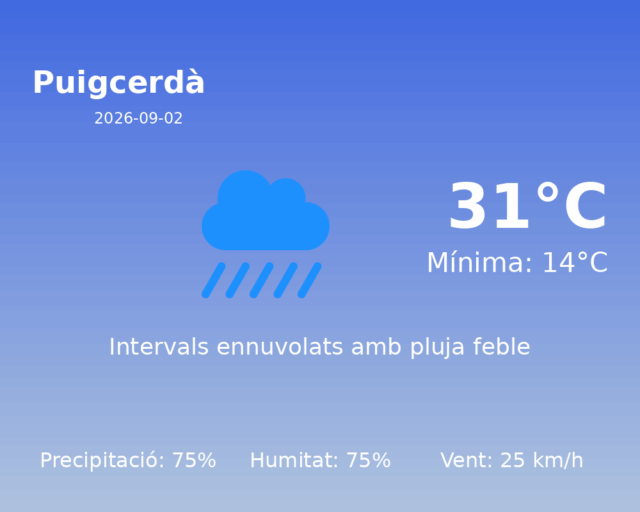 puigcerda_2026-09-02.png