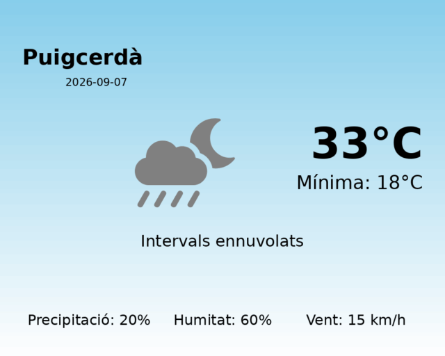 puigcerda_2026-09-07.png