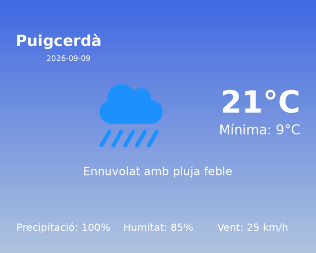 puigcerda_2026-09-09.png