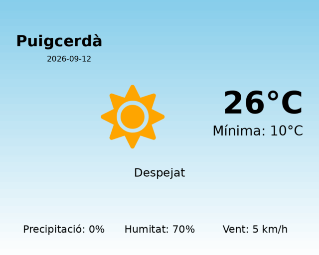 puigcerda_2026-09-12.png