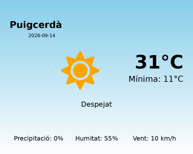puigcerda_2026-09-14.png