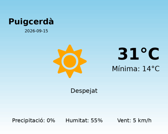 puigcerda_2026-09-15.png