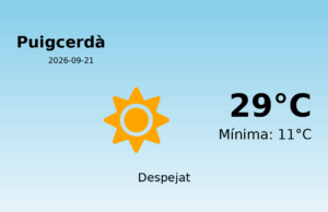 AEMET: El temps per a Puigcerdà – 21 de Setembre de 2026