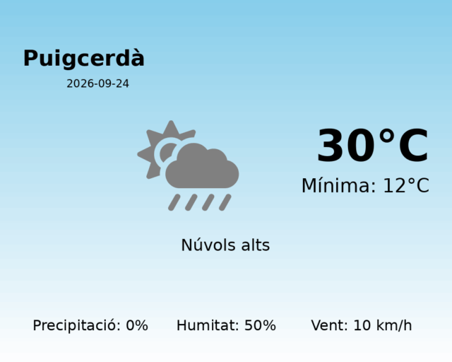 puigcerda_2026-09-24.png